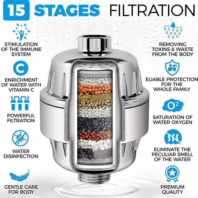 Purify Water Purifier